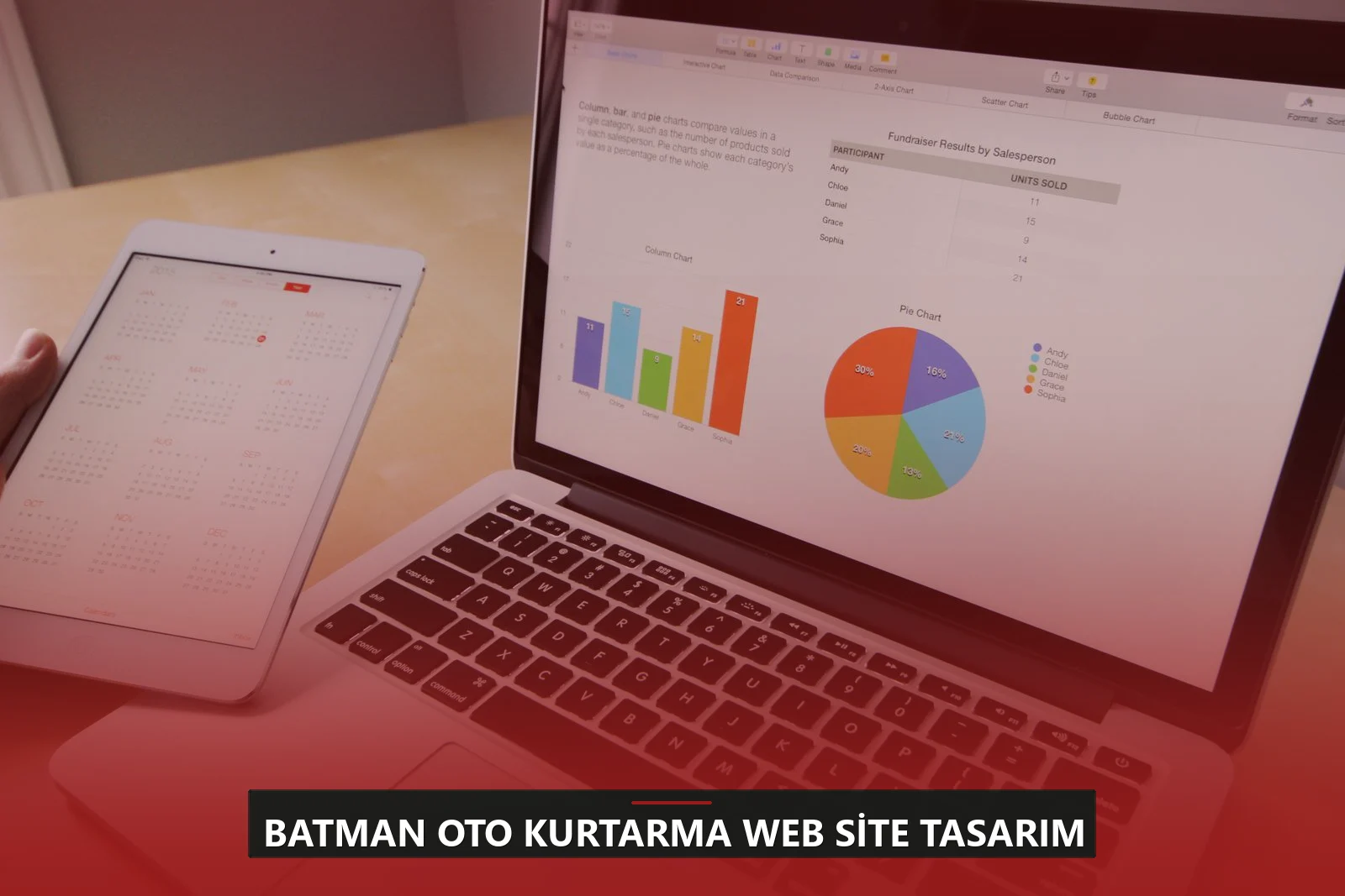 Batman Oto Kurtarma Web Site Tasarım