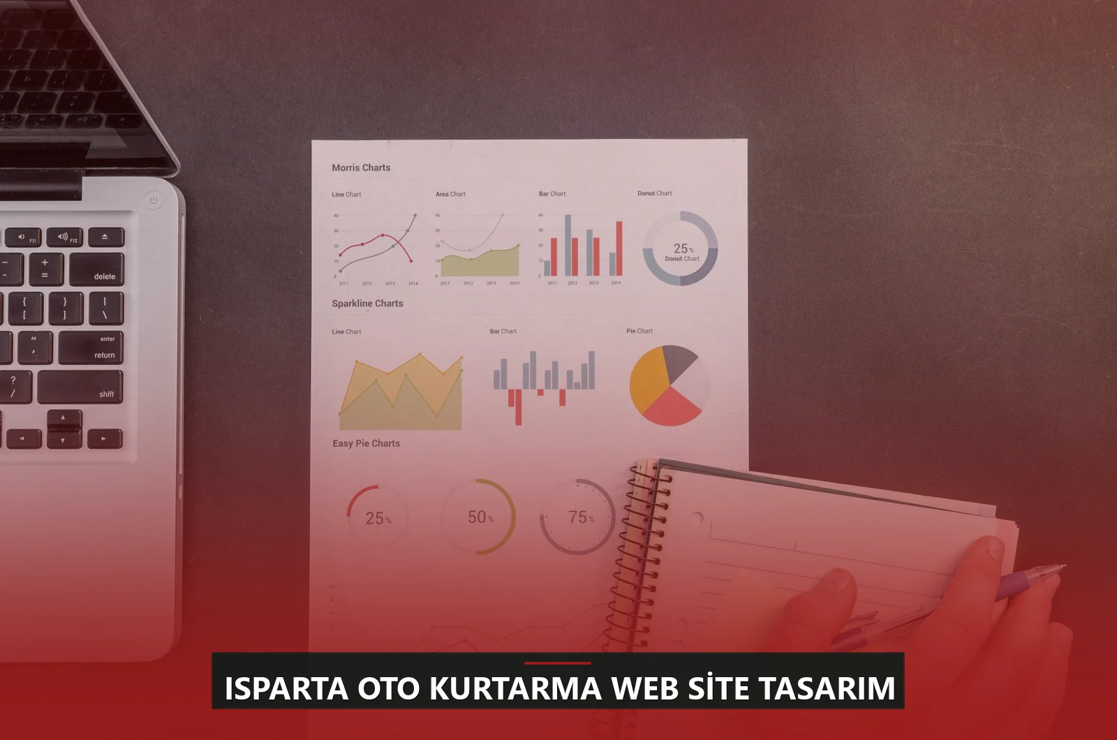 Isparta Oto Kurtarma Web Site Tasarım