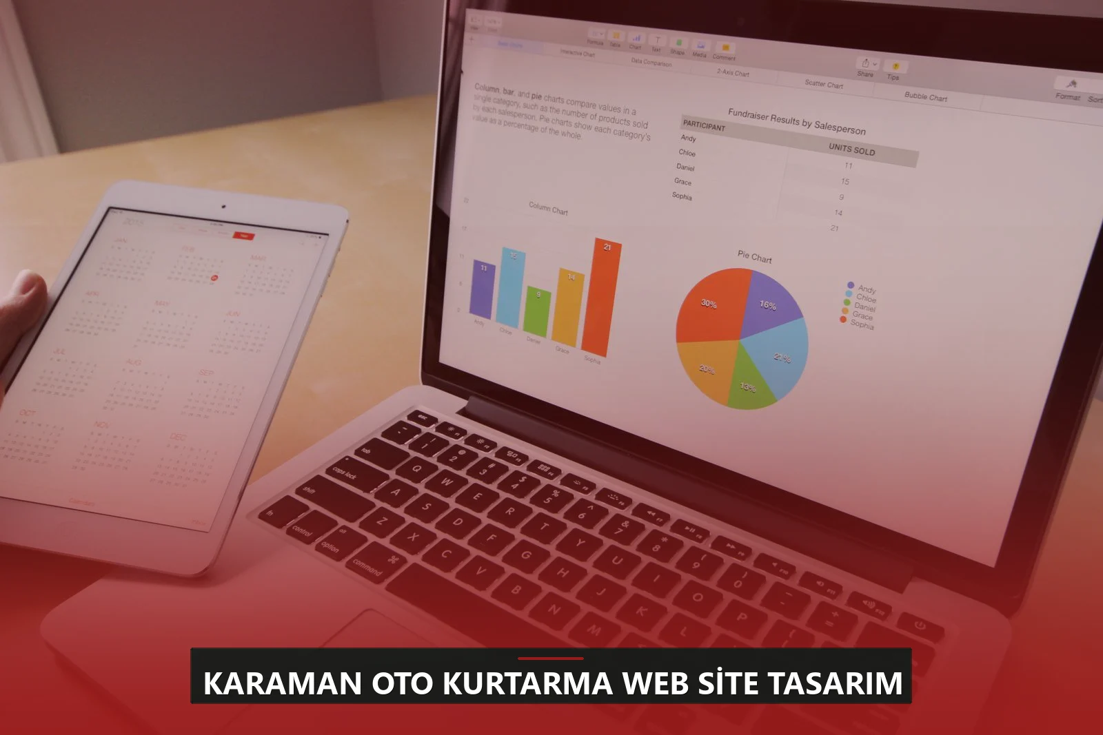 Karaman Oto Kurtarma Web Site Tasarım